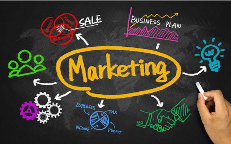 truyền thông marketing